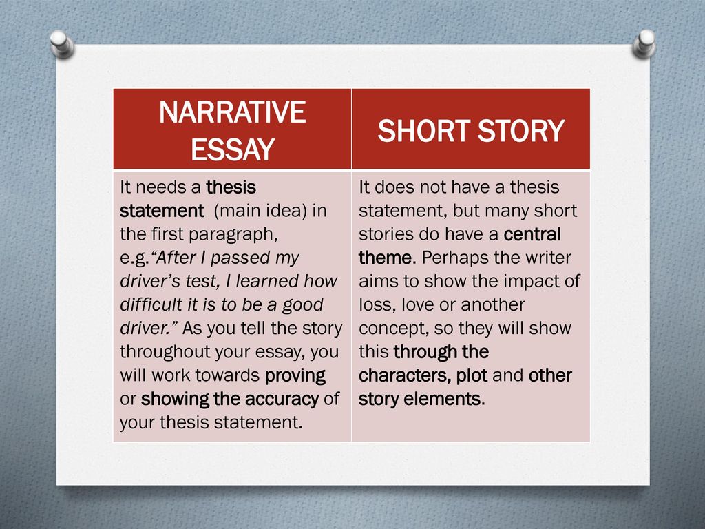 what is the difference between a narrative and a story